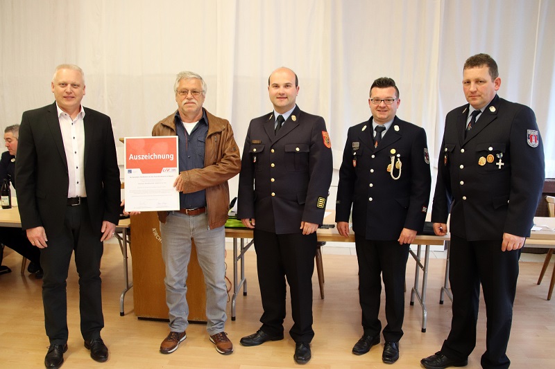 Partner der Feuerwehr